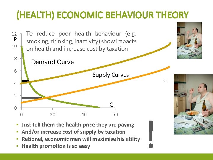 (HEALTH) ECONOMIC BEHAVIOUR THEORY To reduce poor health behaviour (e. g. smoking, drinking, inactivity)