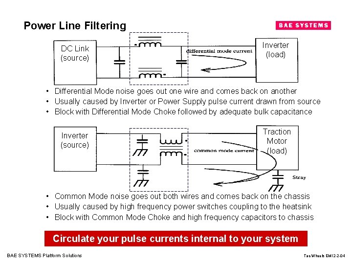 Power Line Filtering DC Link (source) Inverter (load) • Differential Mode noise goes out