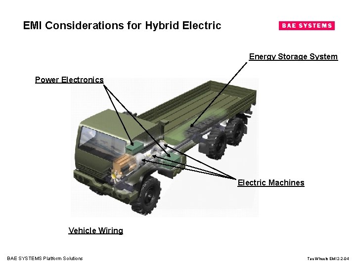 EMI Considerations for Hybrid Electric Energy Storage System Power Electronics Propulsion Electric Machines Control