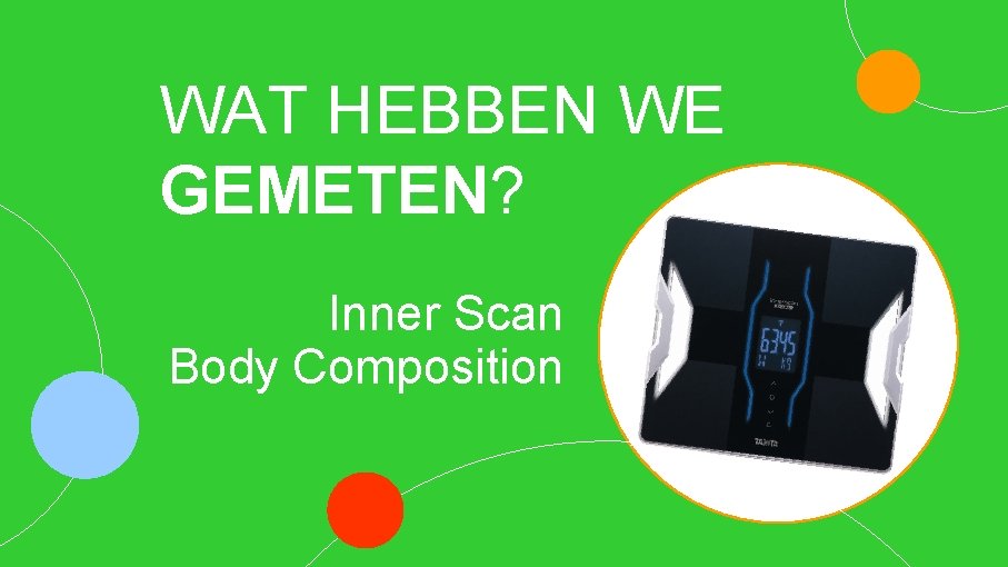 WAT HEBBEN WE GEMETEN? Inner Scan Body Composition 