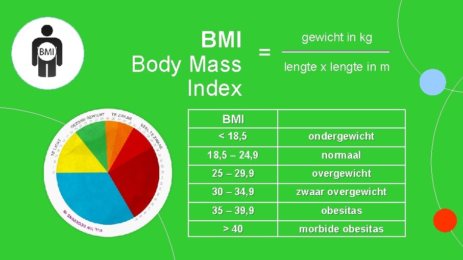 BMI = Body Mass Index gewicht in kg lengte x lengte in m BMI