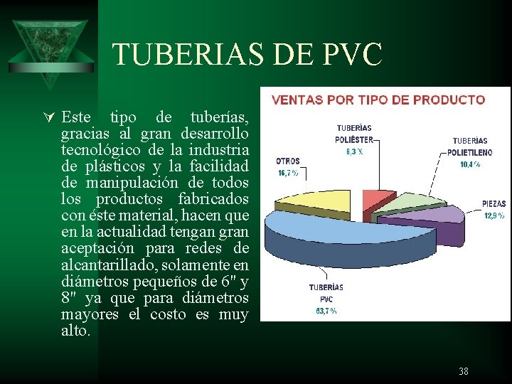 TUBERIAS DE PVC Ú Este tipo de tuberías, gracias al gran desarrollo tecnológico de