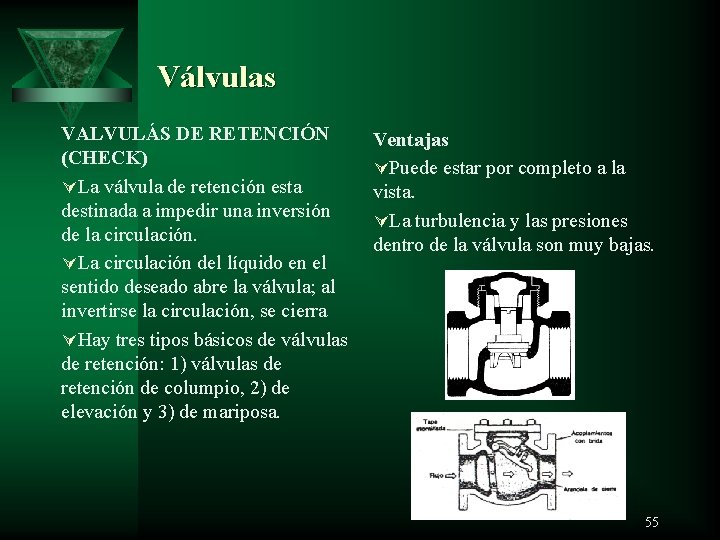 Válvulas VALVULÁS DE RETENCIÓN (CHECK) ÚLa válvula de retención esta destinada a impedir una