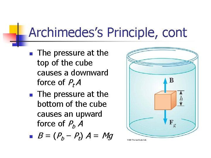 Archimedes’s Principle, cont n n n The pressure at the top of the cube