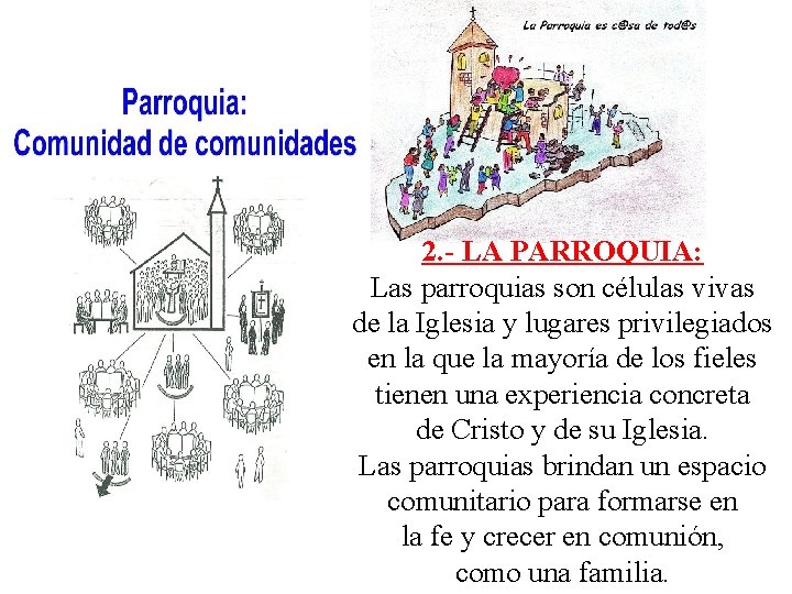 2. - LA PARROQUIA: Las parroquias son células vivas de la Iglesia y lugares