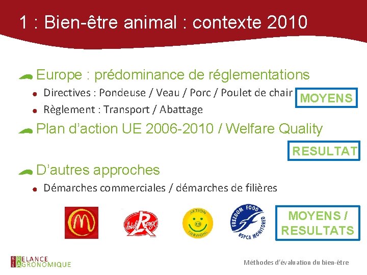 1 : Bien-être animal : contexte 2010 Europe : prédominance de réglementations Directives :