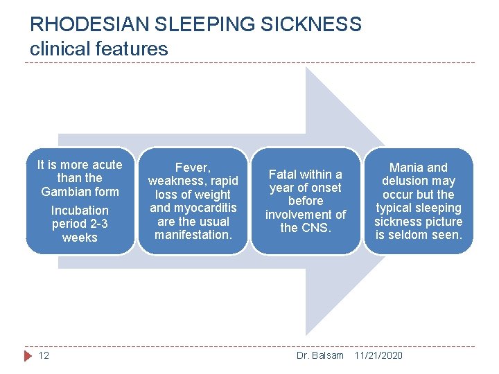 RHODESIAN SLEEPING SICKNESS clinical features It is more acute than the Gambian form Incubation