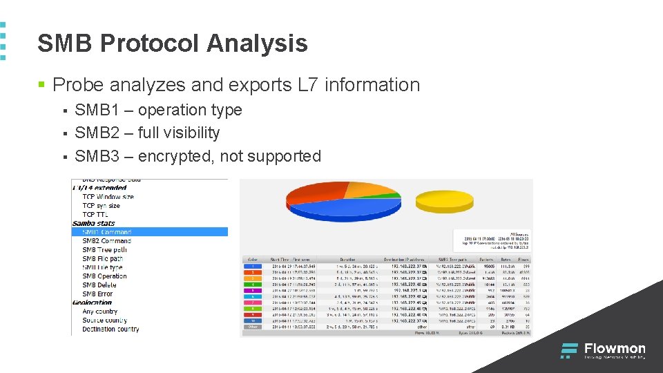 SMB Protocol Analysis § Probe analyzes and exports L 7 information § § §