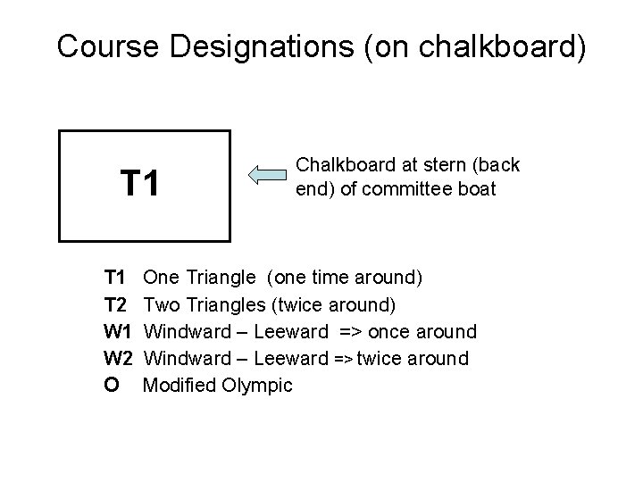 Course Designations (on chalkboard) T 1 T 2 W 1 W 2 O Chalkboard