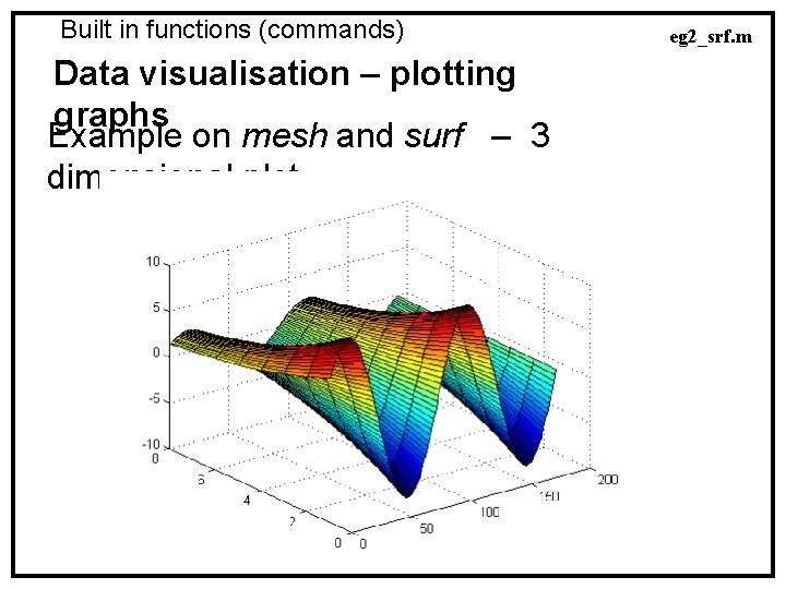 Built in functions (commands) Data visualisation – plotting graphs Example on mesh and surf