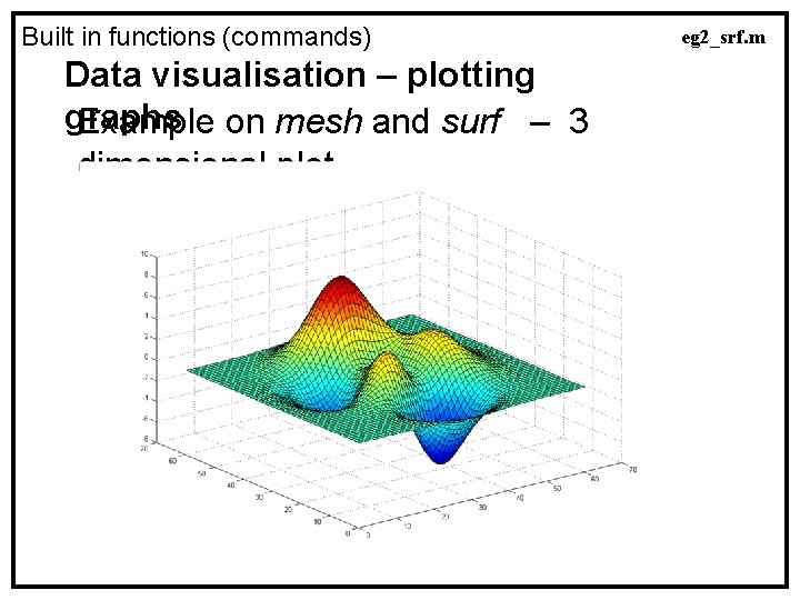 Built in functions (commands) Data visualisation – plotting graphs Example on mesh and surf