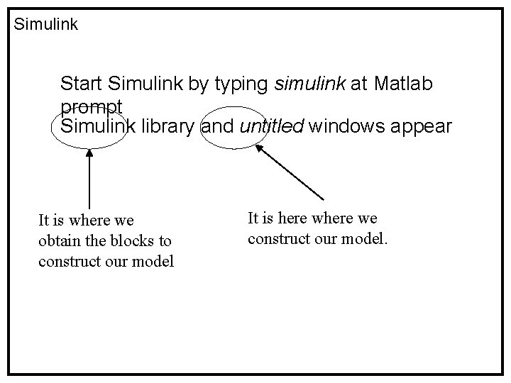 Simulink Start Simulink by typing simulink at Matlab prompt Simulink library and untitled windows