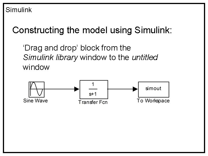 Simulink Constructing the model using Simulink: ‘Drag and drop’ block from the Simulink library
