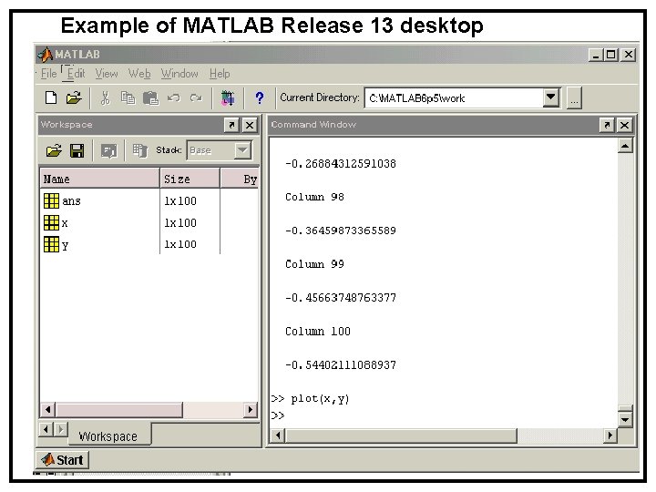 Example of MATLAB Release 13 desktop 
