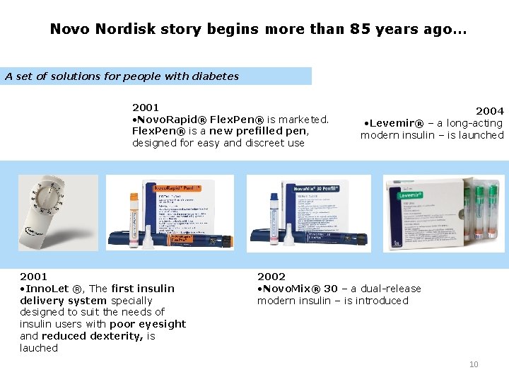 Novo Nordisk story begins more than 85 years ago… A set of solutions for