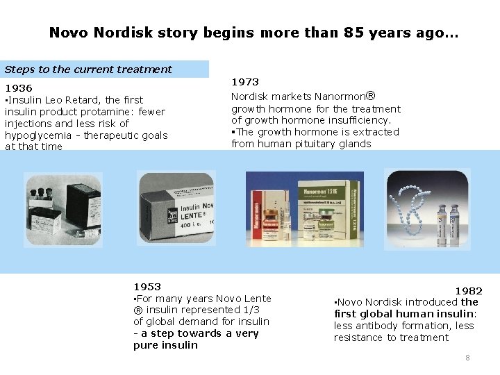 Novo Nordisk story begins more than 85 years ago… Steps to the current treatment