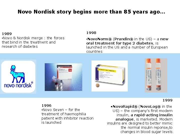 Novo Nordisk story begins more than 85 years ago… 1989 • Novo & Nordisk