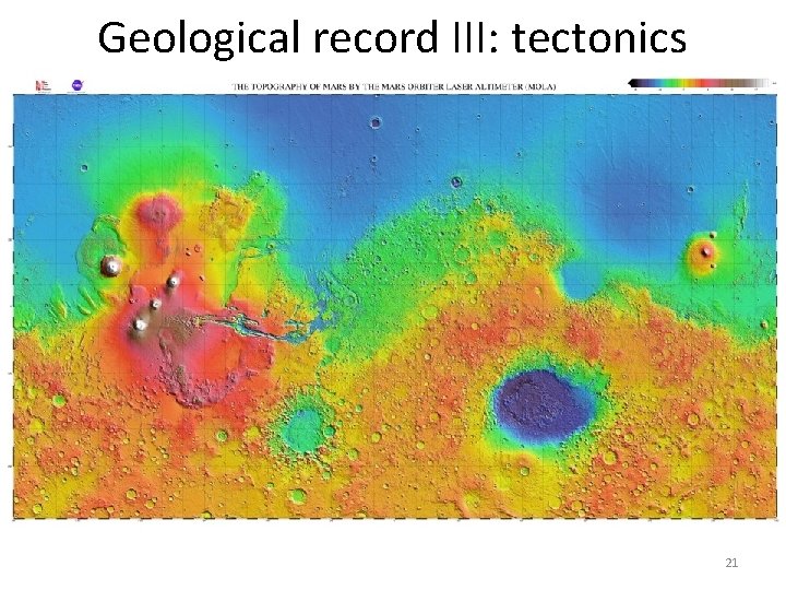 Geological record III: tectonics 21 