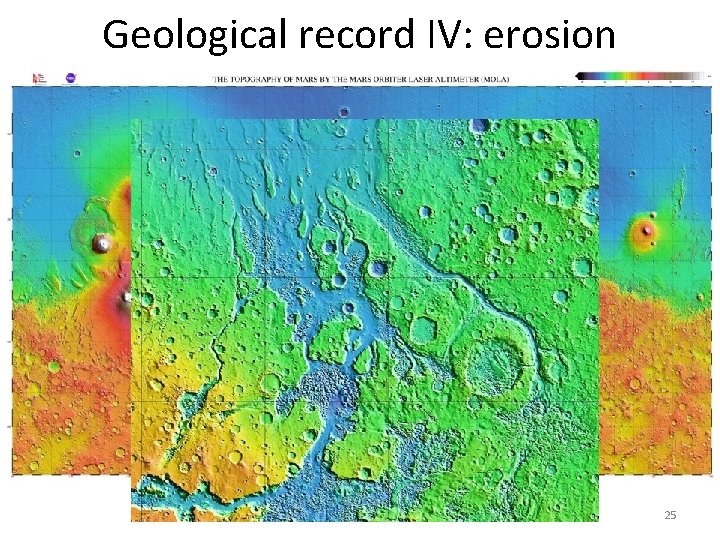 Geological record IV: erosion 25 