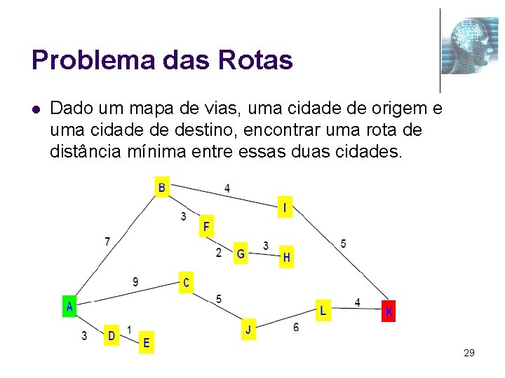 Problema das Rotas l Dado um mapa de vias, uma cidade de origem e