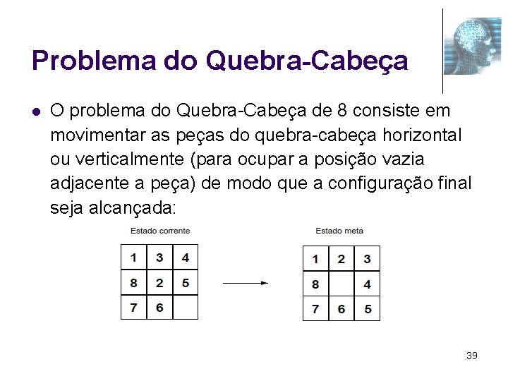 Problema do Quebra-Cabeça l O problema do Quebra-Cabeça de 8 consiste em movimentar as