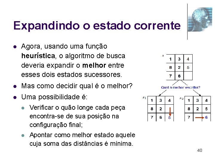 Expandindo o estado corrente l Agora, usando uma função heurística, o algoritmo de busca