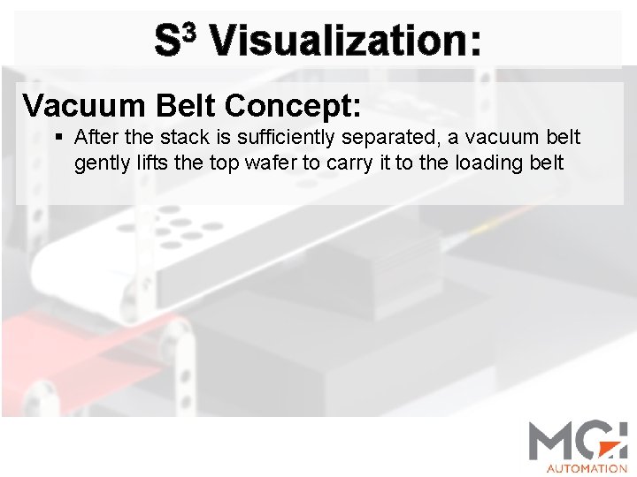 3 S Visualization: Vacuum Belt Concept: § After the stack is sufficiently separated, a