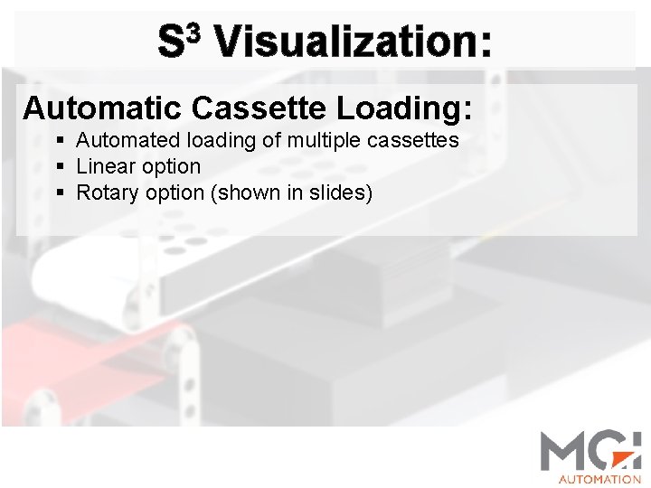 3 S Visualization: Automatic Cassette Loading: § Automated loading of multiple cassettes § Linear