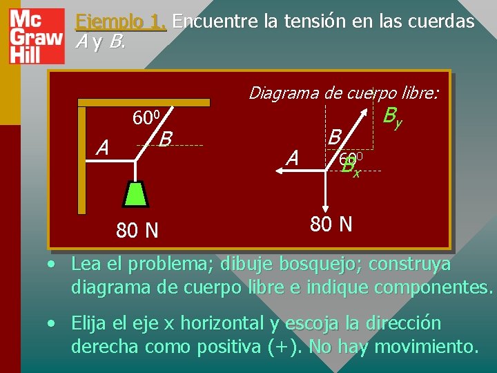 Ejemplo 1. Encuentre la tensión en las cuerdas A y B. Diagrama de cuerpo