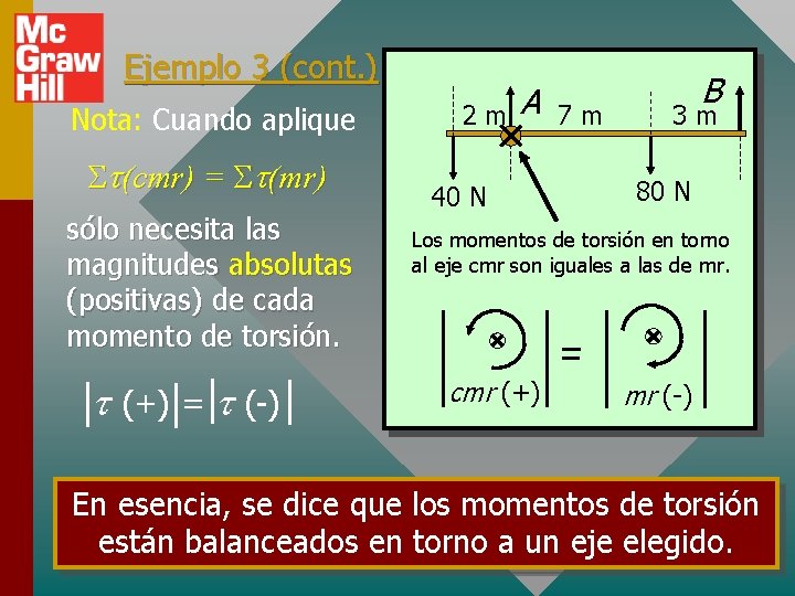 Ejemplo 3 (cont. ) Nota: Cuando aplique S (cmr) = S (mr) sólo necesita