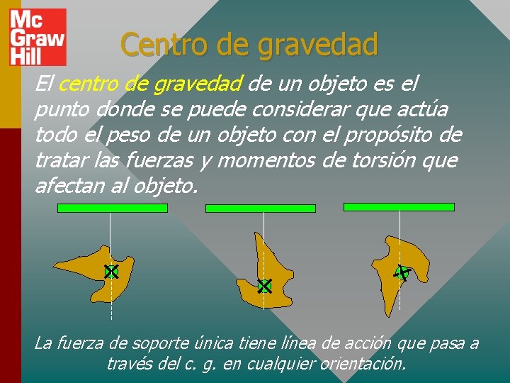 Centro de gravedad El centro de gravedad de un objeto es el punto donde
