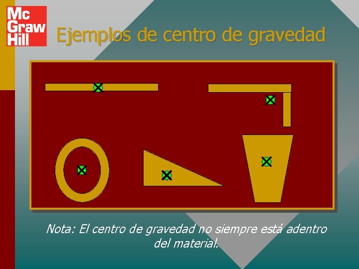 Ejemplos de centro de gravedad Nota: El centro de gravedad no siempre está adentro