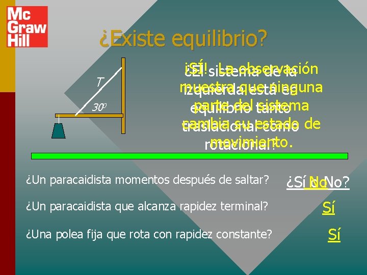 ¿Existe equilibrio? T 300 ¡SÍ! La observación ¿El sistema de la muestra ninguna izquierdaque