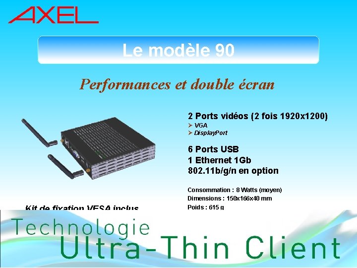 Le modèle 90 Performances et double écran 2 Ports vidéos (2 fois 1920 x