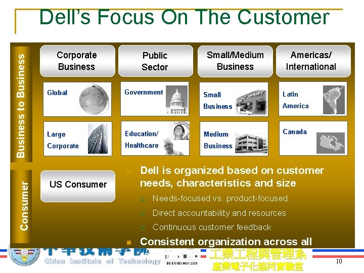 Business to Business Dell’s Focus On The Customer Corporate Business Global Public Sector Government