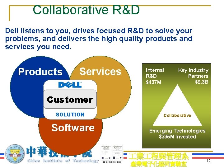 Collaborative R&D Dell listens to you, drives focused R&D to solve your problems, and