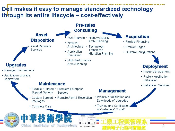 Services Throughout the Lifecycle Dell makes it easy to manage standardized technology through its