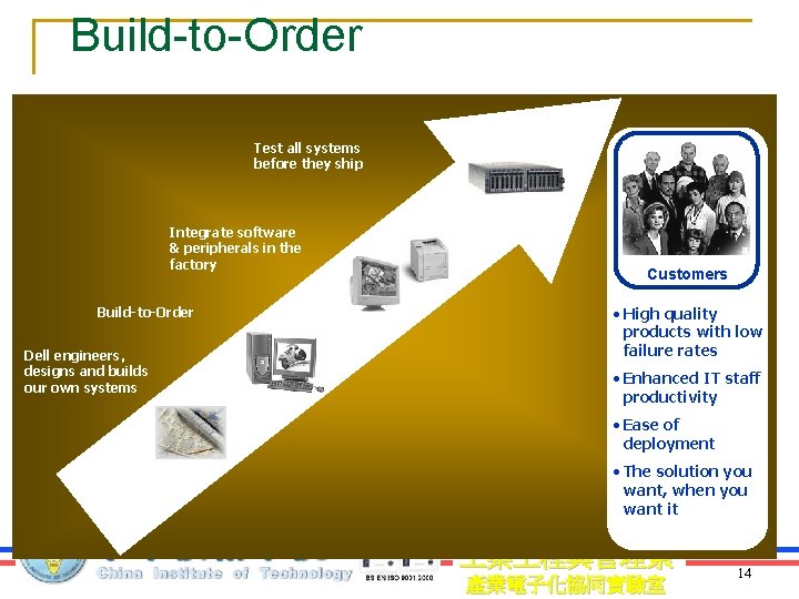 Build-to-Order Test all systems before they ship Integrate software & peripherals in the factory