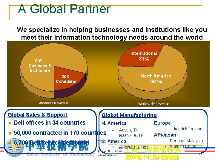 A Global Partner We specialize in helping businesses and institutions like you meet their