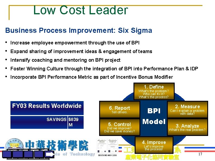 Low Cost Leader Business Process Improvement: Six Sigma • • • Increase employee empowerment