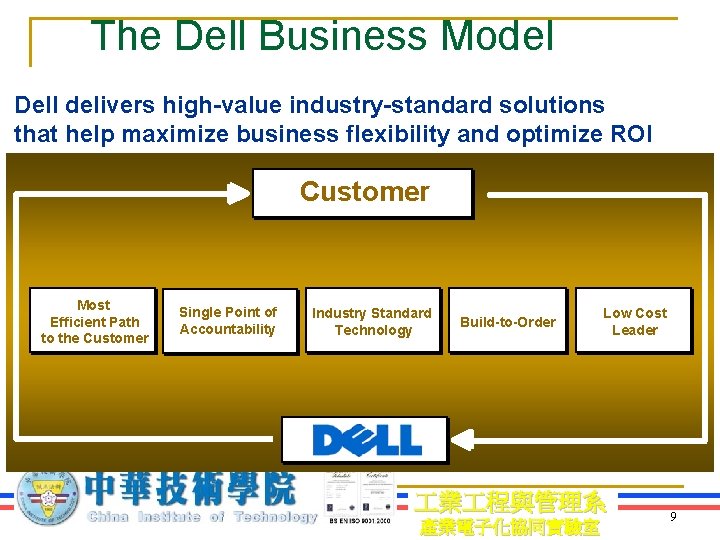 The Dell Business Model Dell delivers high-value industry-standard solutions that help maximize business flexibility