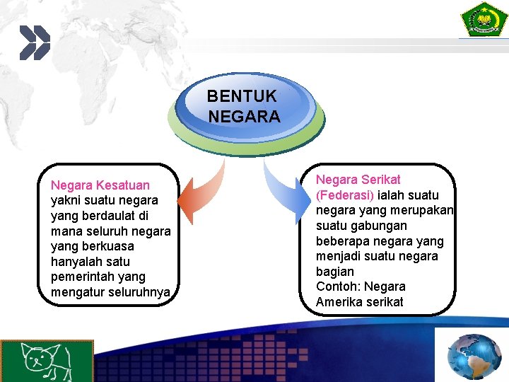 BENTUK NEGARA Negara Kesatuan yakni suatu negara yang berdaulat di mana seluruh negara yang