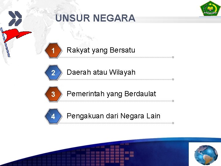 UNSUR NEGARA 1 Rakyat yang Bersatu 2 Daerah atau Wilayah 3 Pemerintah yang Berdaulat