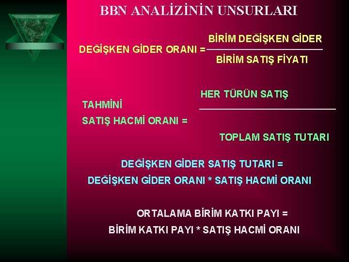 BBN ANALİZİNİN UNSURLARI BİRİM DEĞİŞKEN GİDER ORANI = BİRİM SATIŞ FİYATI HER TÜRÜN SATIŞ