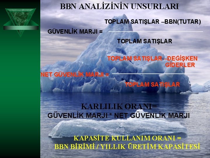 BBN ANALİZİNİN UNSURLARI TOPLAM SATIŞLAR –BBN(TUTAR) GÜVENLİK MARJI = TOPLAM SATIŞLAR –DEĞİŞKEN GİDERLER NET