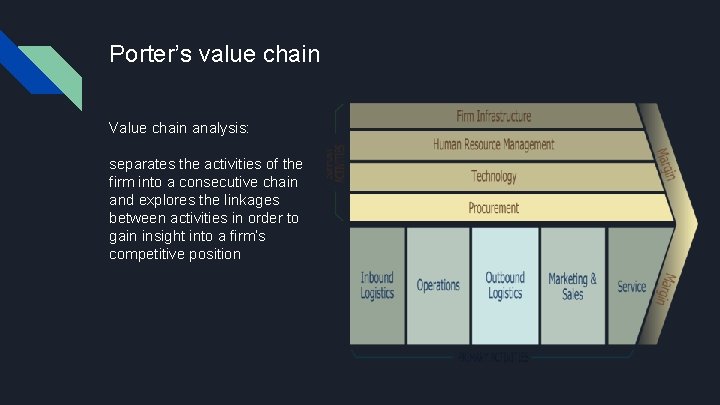 Porter’s value chain Value chain analysis: separates the activities of the firm into a