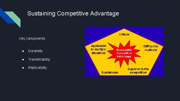 Sustaining Competitive Advantage Key components: ● Durability ● Transferability ● Replicability 
