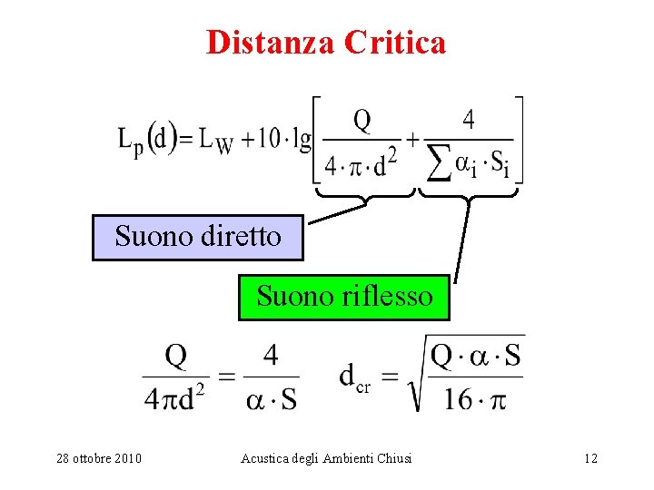 Distanza Critica Suono diretto Suono riflesso 28 ottobre 2010 Acustica degli Ambienti Chiusi 12