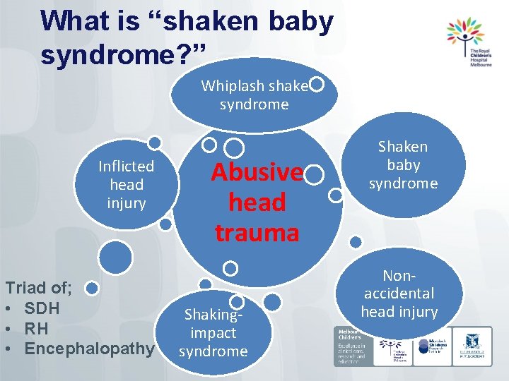 What is “shaken baby syndrome? ” Whiplash shake syndrome Inflicted head injury Triad of;