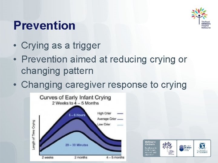 Prevention • Crying as a trigger • Prevention aimed at reducing crying or changing